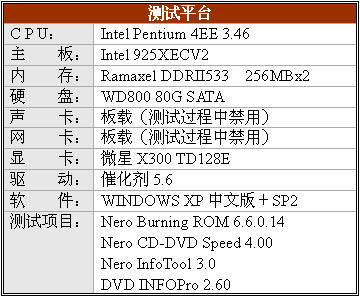 专家的选择－先锋DVD刻录机DVR-109AXL