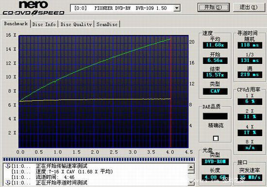 专家的选择－先锋DVD刻录机DVR-109AXL