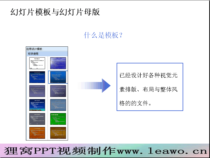 如何制作幻灯片-统一幻灯片的整体视觉风格