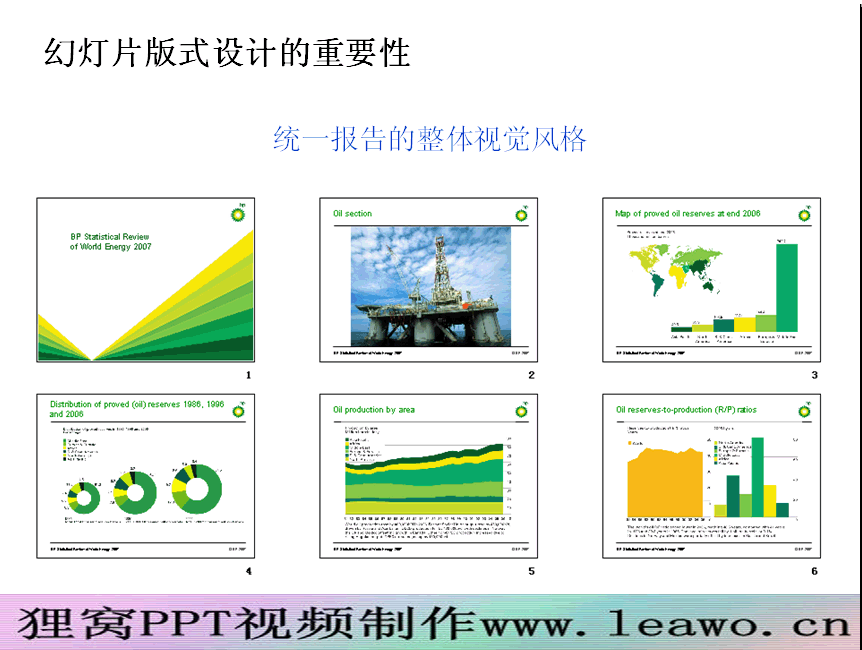 如何制作幻灯片-统一幻灯片的整体视觉风格