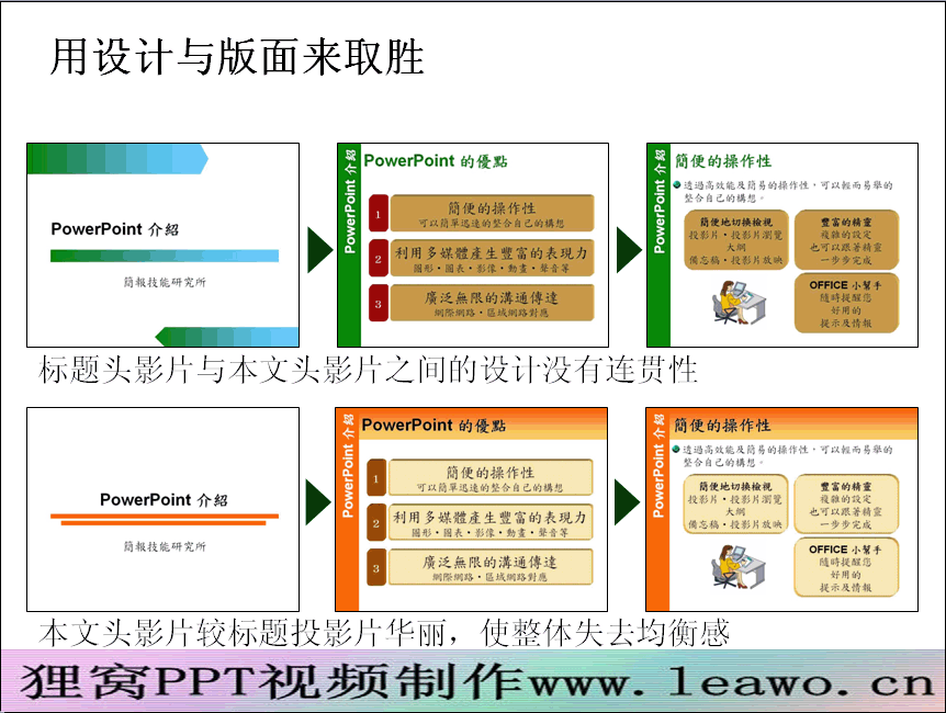 如何制作幻灯片-统一幻灯片的整体视觉风格