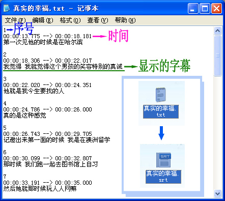 简单的srt格式字幕文件制作方法