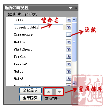 【ppt小技巧】PPT里那些容易被你忽视的技巧