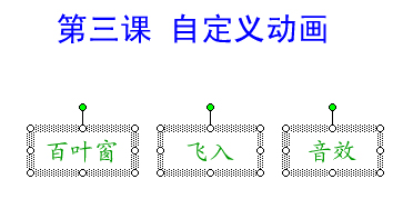 (ppt制作教程)ppt如何自定义动画