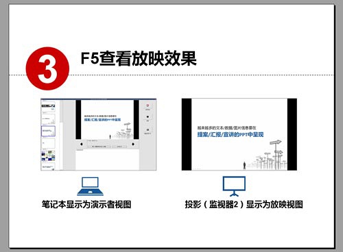 PPT备注怎么用