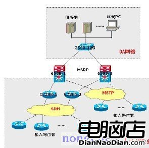 电脑网速慢的原因及电脑网速慢怎么解决