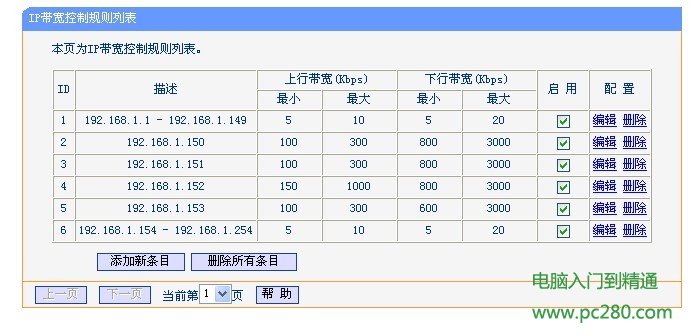 路由器怎么设置限速