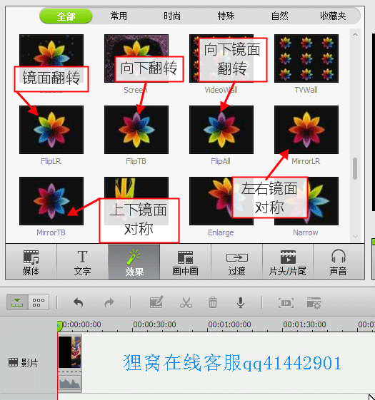 视频画面镜像翻转